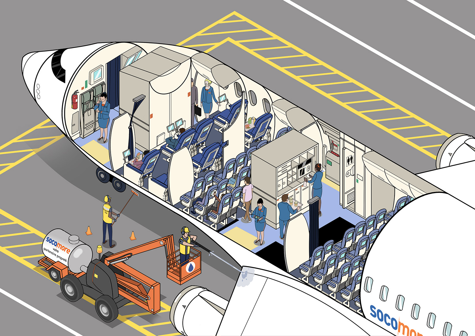 Opérations de nettoyage pendant l'assistance en escale pour l'intérieur et l'extérieur des avions